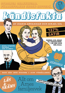 Kändisfakta